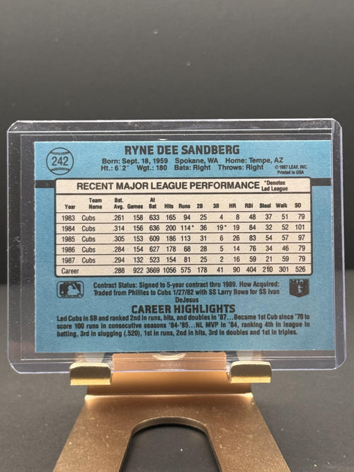 1988 Donruss #242c Ryne Sandberg