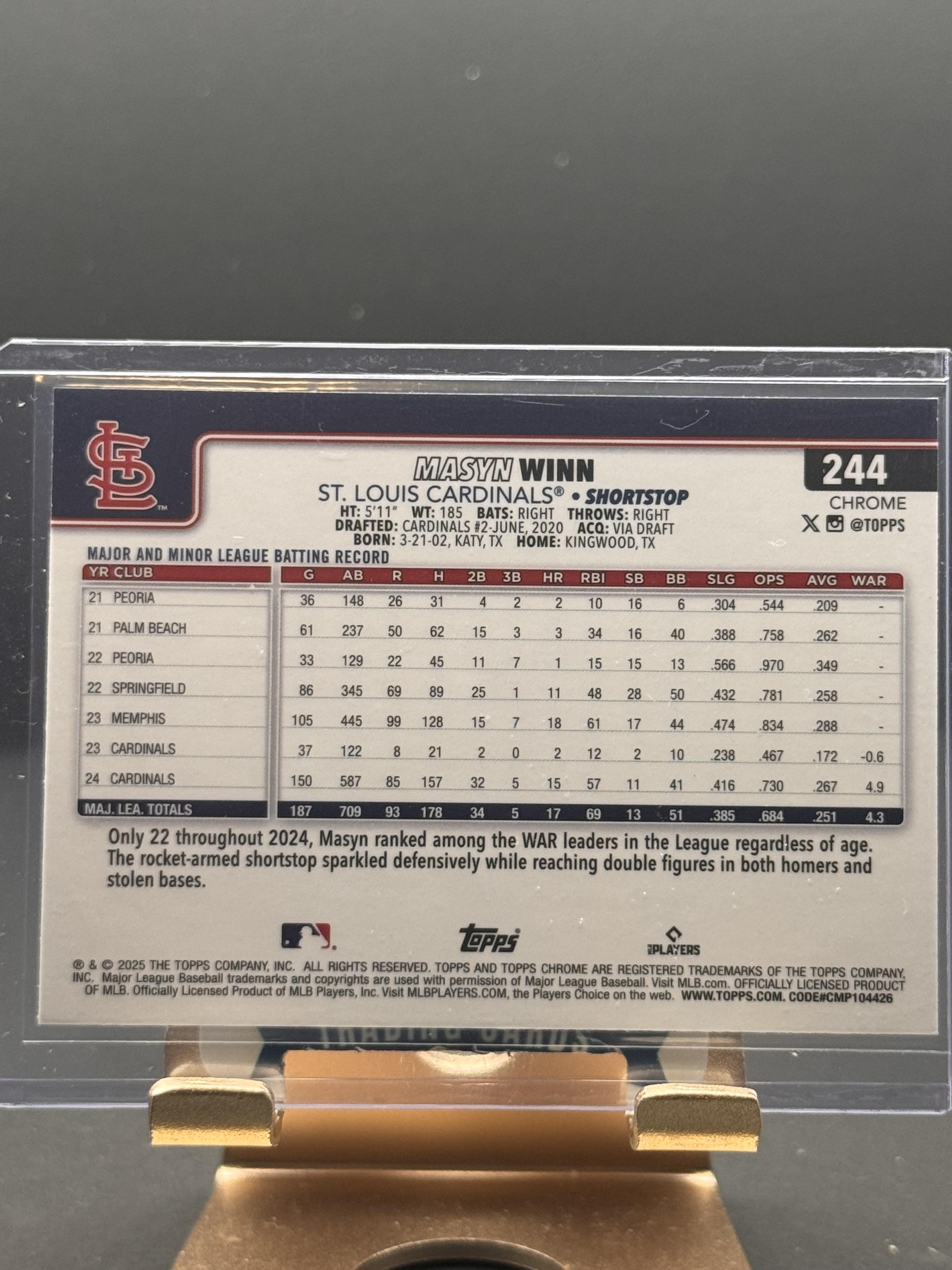 2025 Topps Chrome #244 Masyn Winn Geometric Refractors